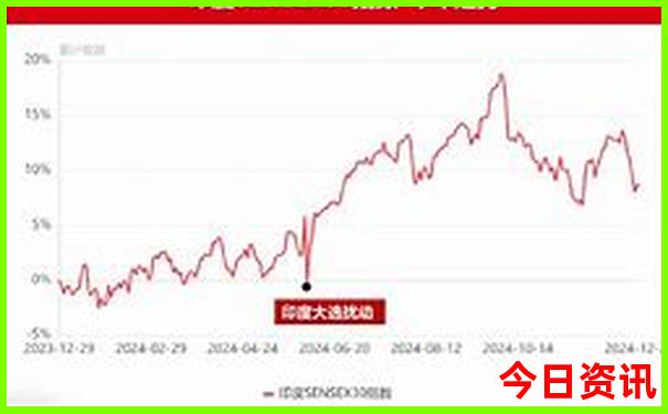 10月份适合旅游的地方