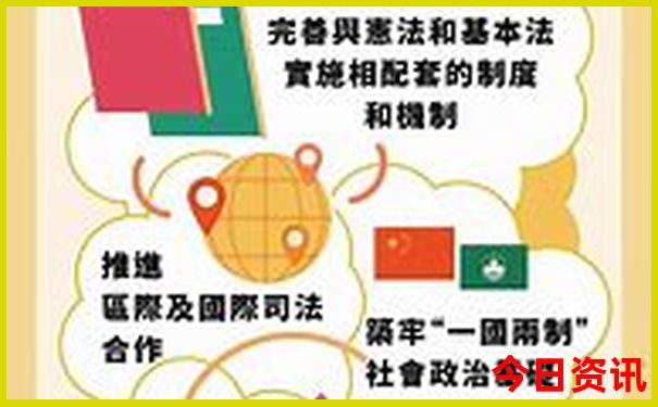 去外地旅游怎么报团