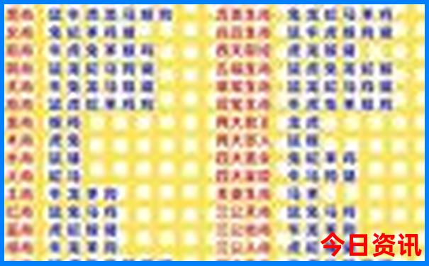 云南旅游攻略最佳方案