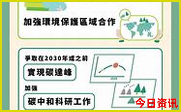 夏天去哪个城市比较凉快