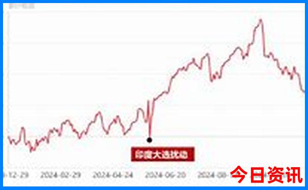 附近沙滩旅游景点推荐