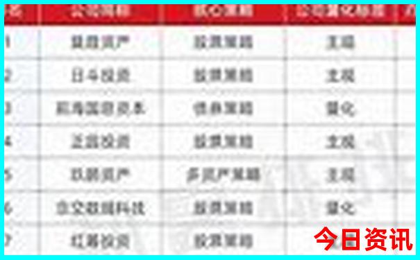 甘肃最值得去的景点甘南