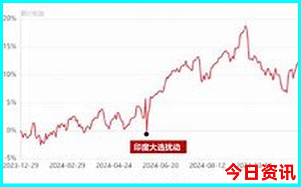 澳门旅游景点攻略