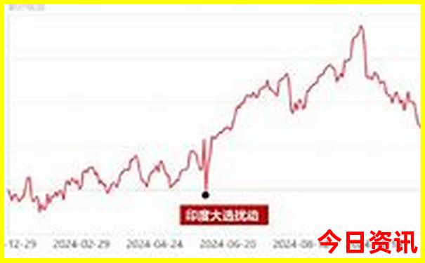 澳门彩内部码最早公开