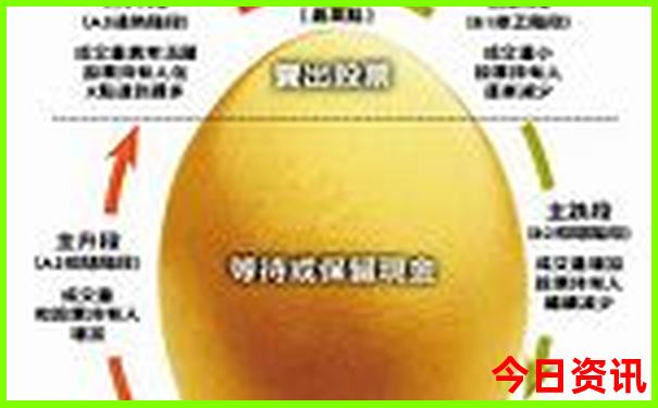 014968澳彩网资料查询
