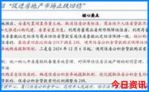 重庆城内旅游必去景点