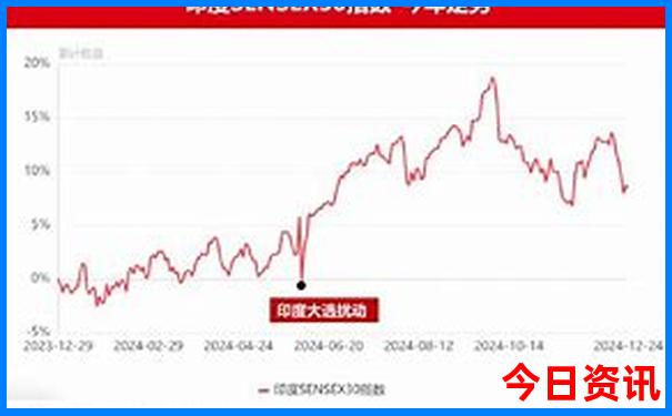 信丰一日游必去景点