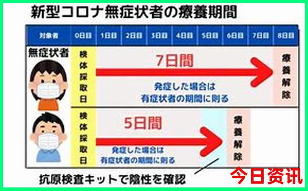 江西大觉山景区在江西哪个地方