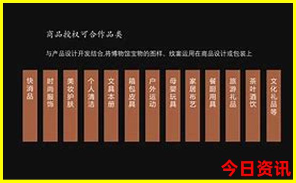 北京小朋友玩的地方有哪些