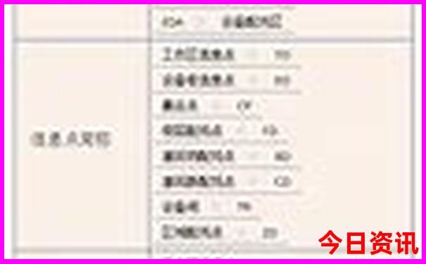 秦皇岛南戴河旅游景点