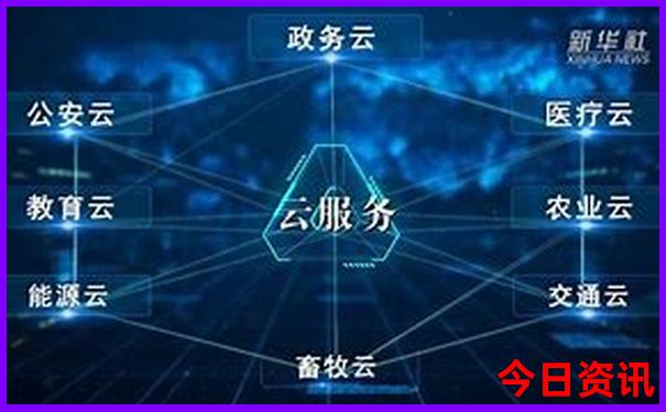 大理最火十大景点