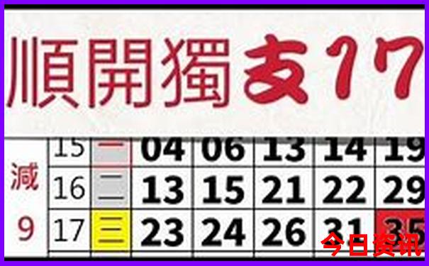 锦州旅游景点推荐
