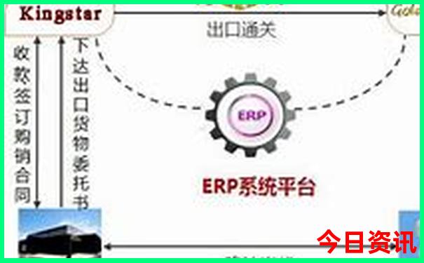 淮安必去景点推荐