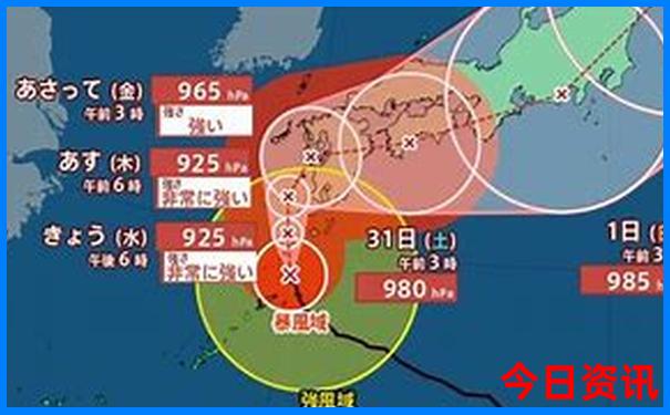 重庆必游五大景点