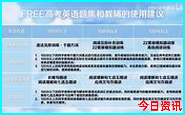 两日自驾游的最佳地方