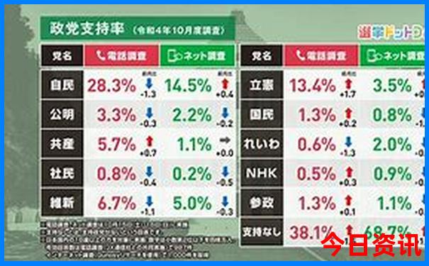 阳朔旅游必去十大景点