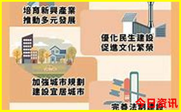 约女人去哪里比较合适