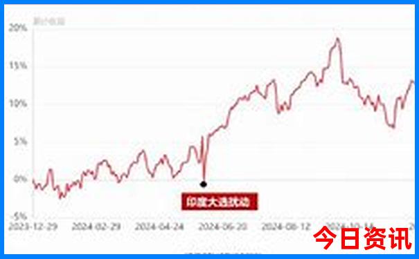 大理必去的四个景点