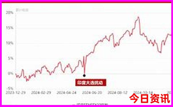 八月份适合去哪里旅游凉快