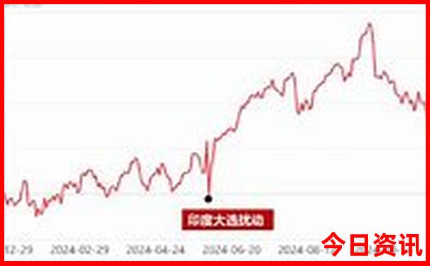 国内夏天哪里凉快