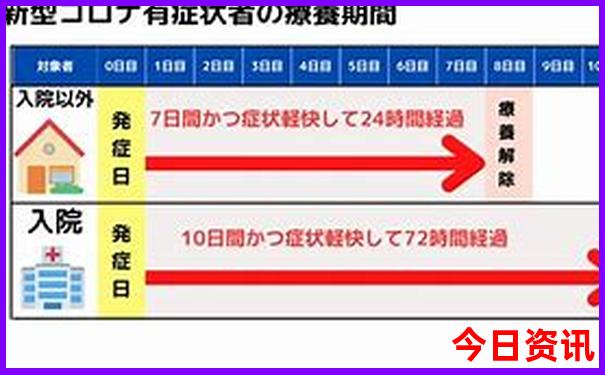什么地方夏天最凉快