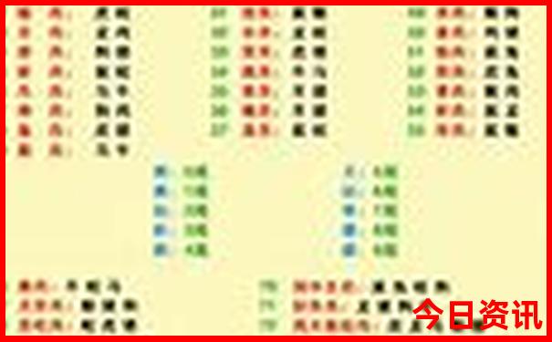 暑假去哪个省好玩