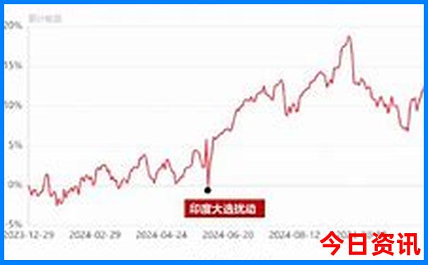 北戴河阿那亚旅游攻略