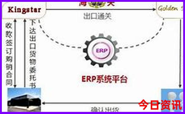 肇庆景点十大旅游景点
