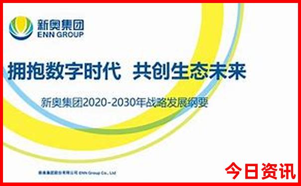 贵阳网红白宫在哪里