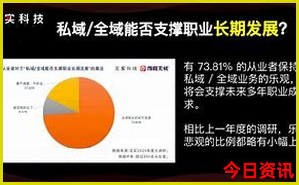 北京市退役军人优待证免费景区