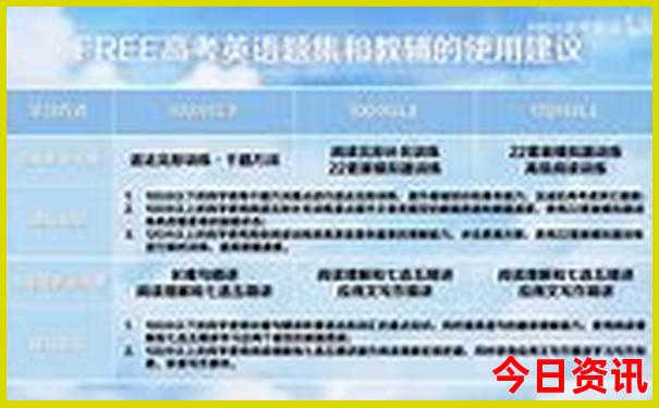 成都有啥好玩的景点推荐