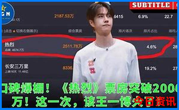 值得关注最新爆料77777788888全新收藏王中王正版全新攻略爆料-新澳门彩最快开奖记录
