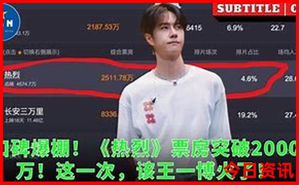 值得关注最新爆料77777788888全新收藏王中王正版全新攻略爆料-新澳门今晚开奖结果开奖记录